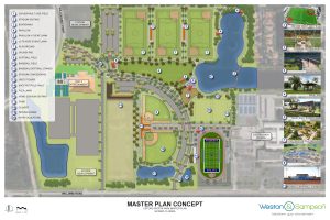 Estero Sports Park Master Plan